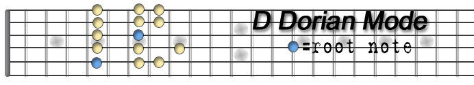 D dorian copia.jpg